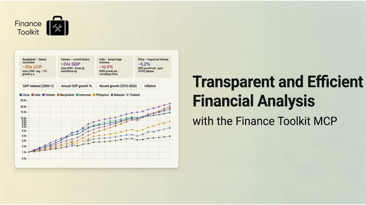 Finance Toolkit MCP Server project banner